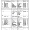 Blīve DPR.04.007 - Image 3