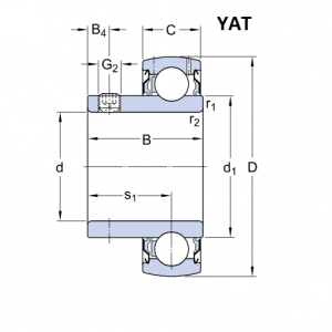 SKF YAT 203 (17x40x22,1)