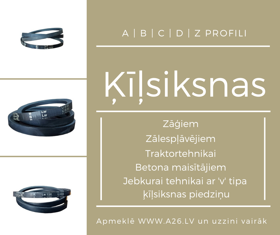 Ķīļsiksnas